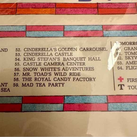 NWT. Disney 50th Anniversary Vault Series Magic Kingdom Folded paper Map. - Picture 6 of 13